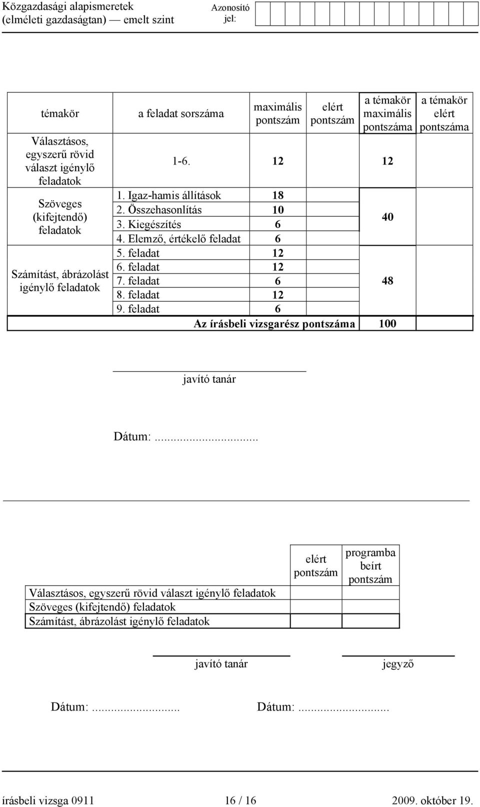 feladat 6 48 8. feladat 12 9. feladat 6 Az írásbeli vizsgarész pontszáma 100 a témakör elért pontszáma javító tanár Dátum:.