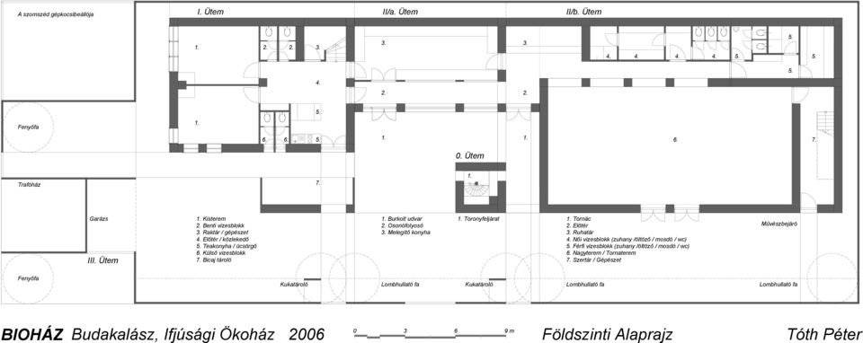 Melegítő konyha Toronyfeljárat Tornác 2. Előtér 3. Ruhatár Női vizesblokk (zuhany /öltöző / mosdó / wc) Férfi vizesblokk (zuhany /öltöző / mosdó / wc) 6.