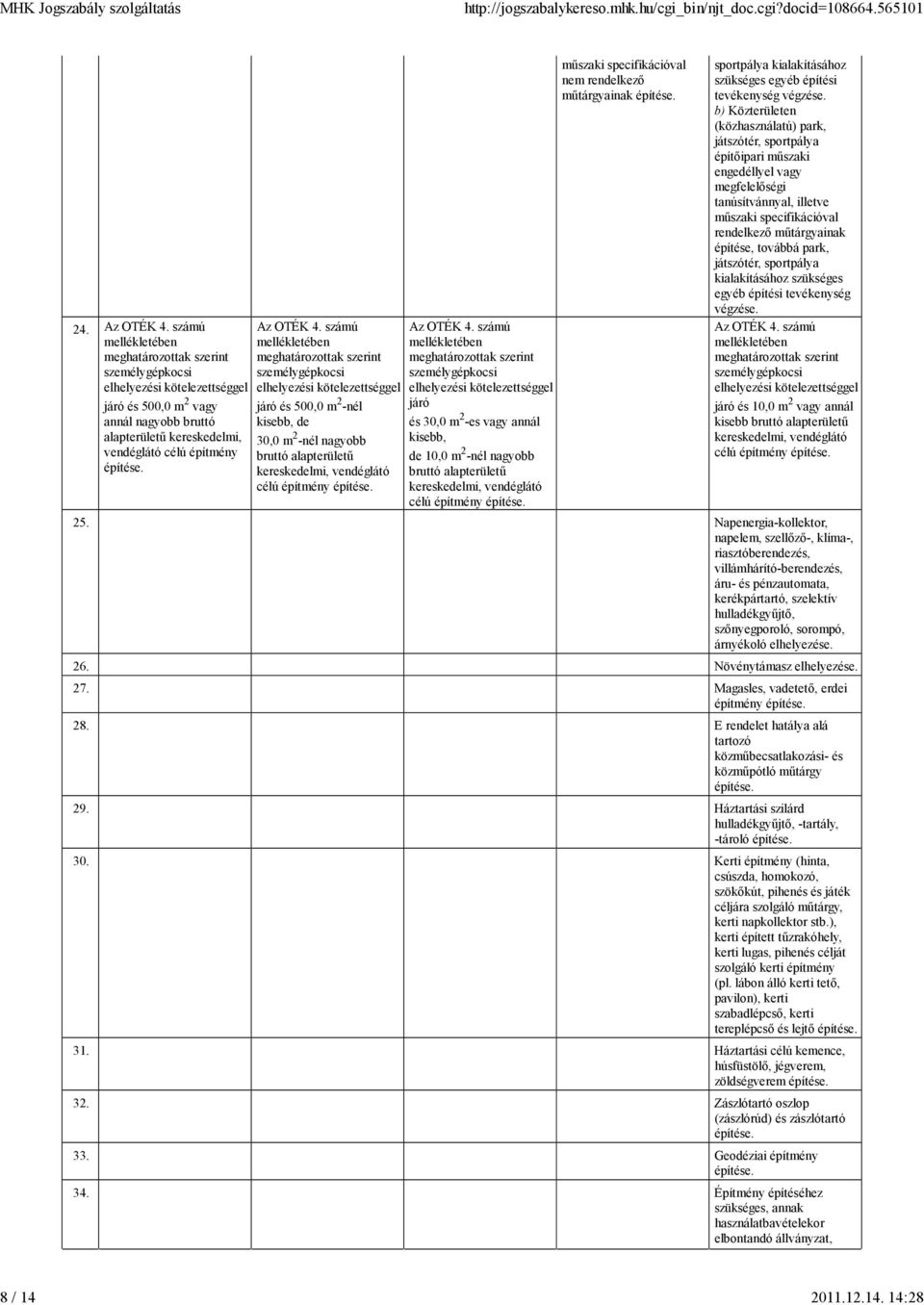 számú mellékletében meghatározottak szerint személygépkocsi elhelyezési kötelezettséggel járó és 500,0 m 2 -nél kisebb, de 30,0 m 2 -nél nagyobb bruttó alapterületű kereskedelmi, vendéglátó célú