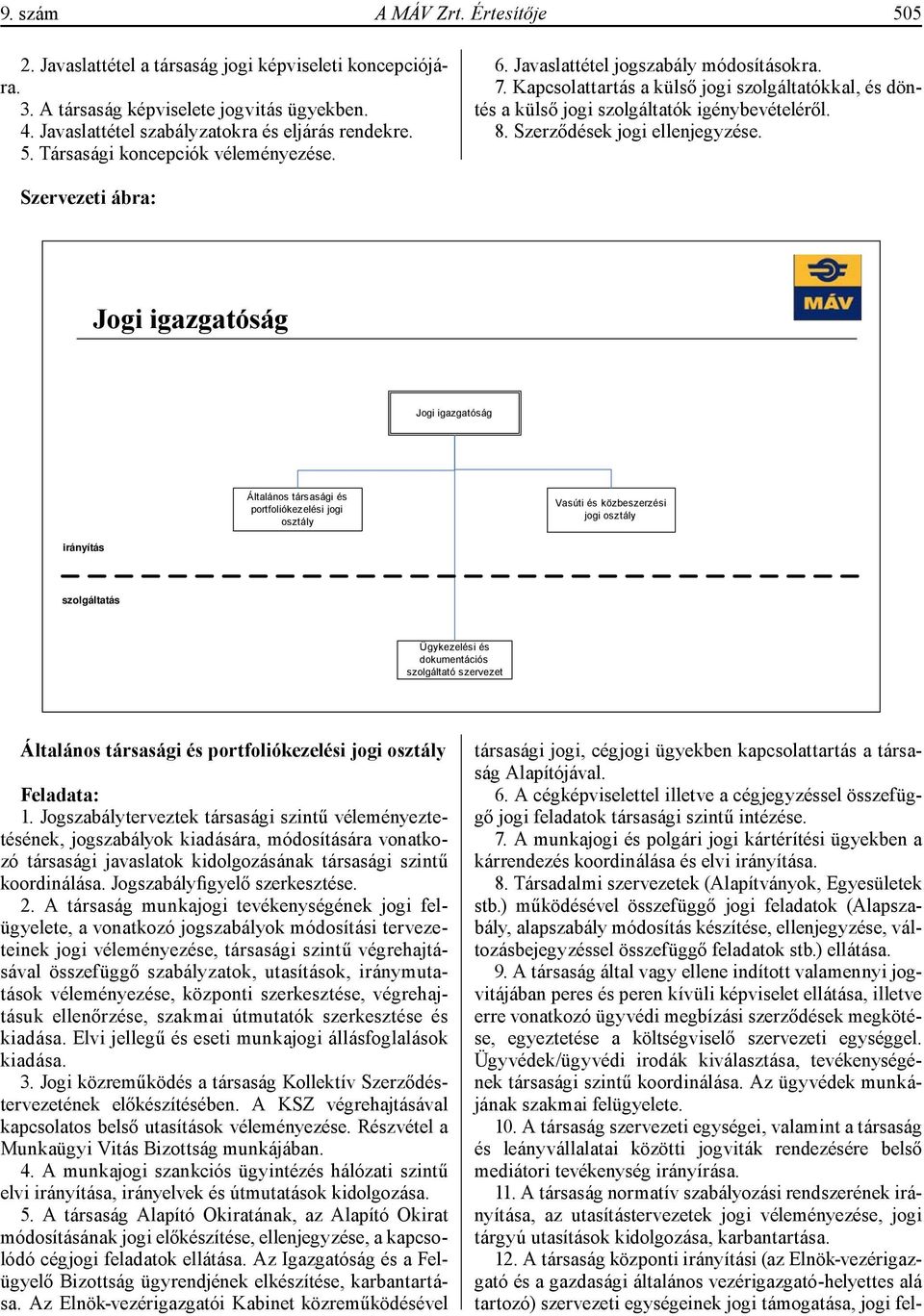 Szervezeti ábra: Jogi igazgatóság Jogi igazgatóság Általános társasági és portfoliókezelési jogi osztály Vasúti és közbeszerzési jogi osztály irányítás szolgáltatás Ügykezelési és dokumentációs