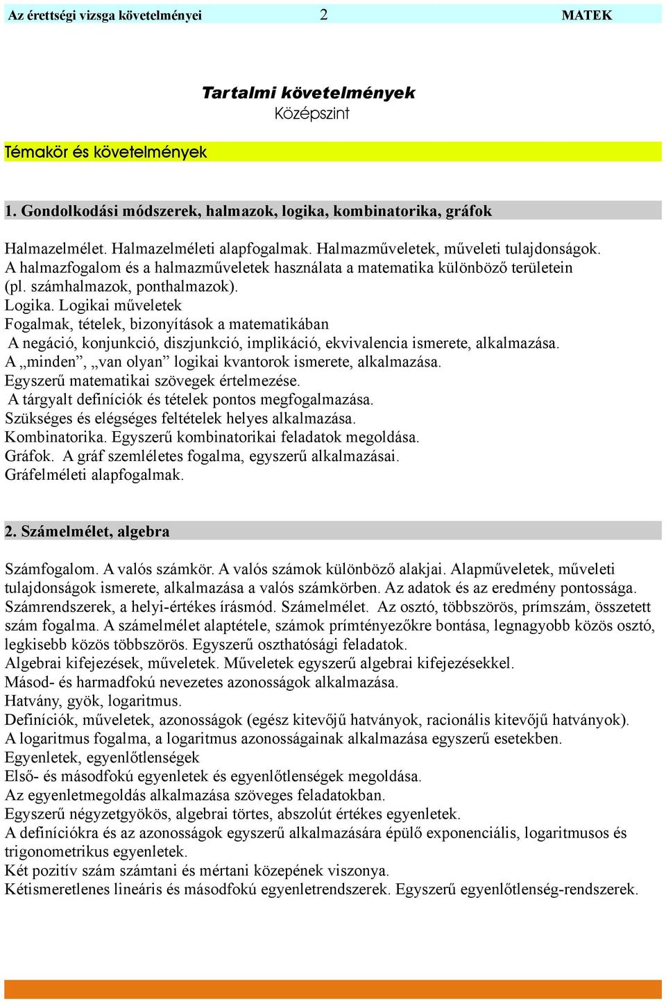 Logikai műveletek Fogalmak, tételek, bizonyítások a matematikában A negáció, konjunkció, diszjunkció, implikáció, ekvivalencia ismerete, alkalmazása.