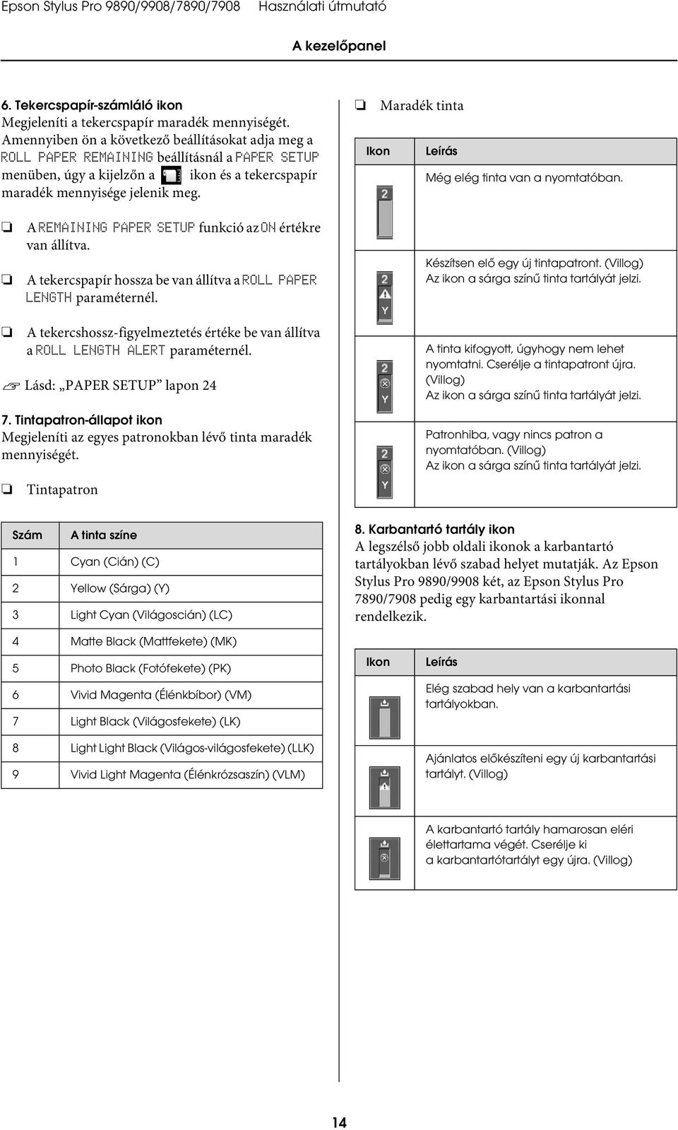 Maradék tinta Ikon Leírás Még elég tinta van a nyomtatóban. A REMAINING PAPER SETUP funkció az ON értékre van állítva. A tekercspapír hossza be van állítva a ROLL PAPER LENGTH paraméternél.