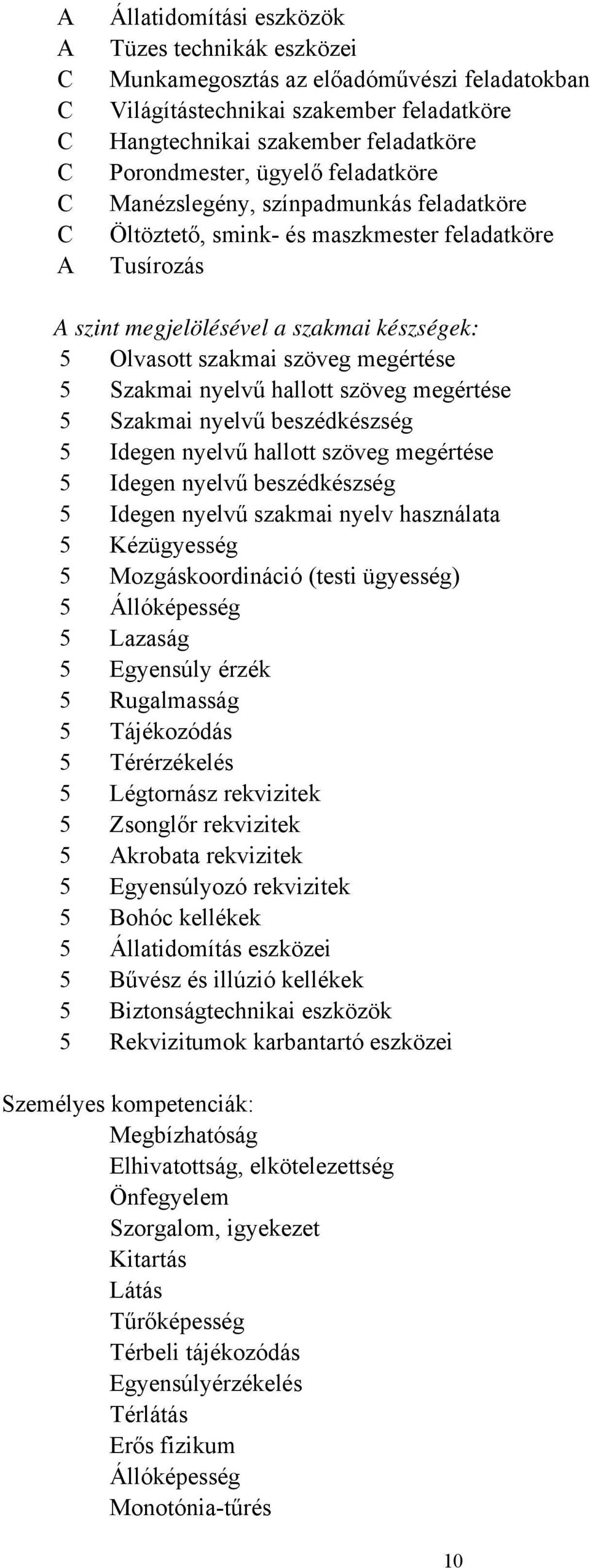 megértése 5 Szakmai nyelvű hallott szöveg megértése 5 Szakmai nyelvű beszédkészség 5 Idegen nyelvű hallott szöveg megértése 5 Idegen nyelvű beszédkészség 5 Idegen nyelvű szakmai nyelv használata 5