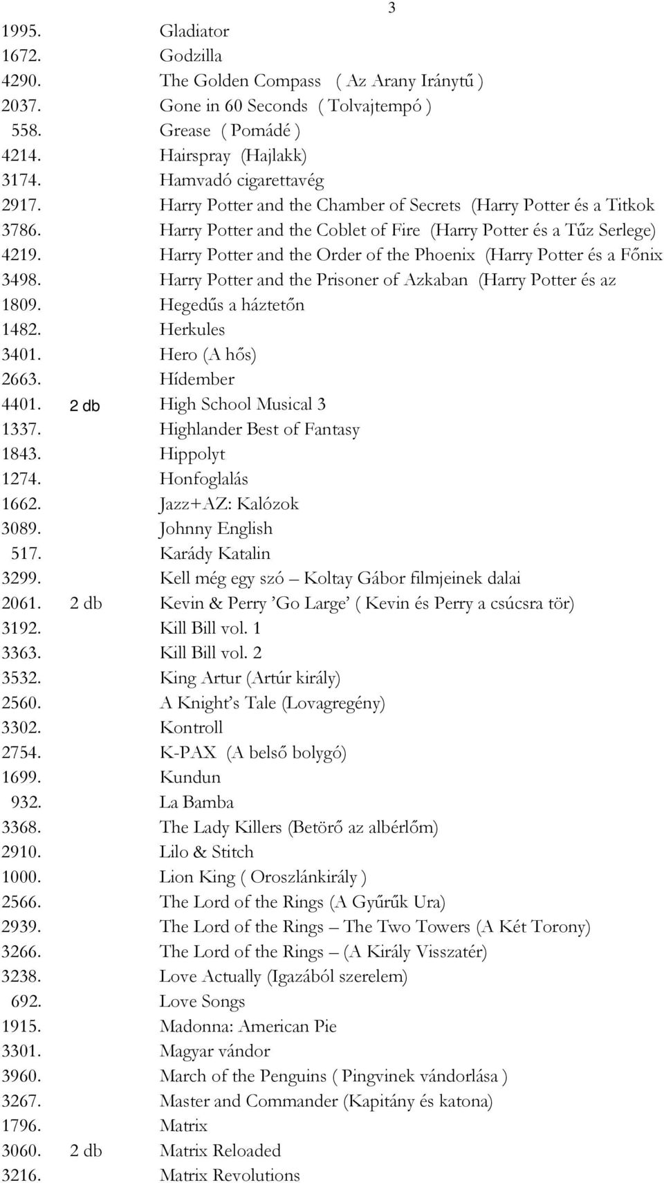 Harry Potter and the Order of the Phoenix (Harry Potter és a Főnix 3498. Harry Potter and the Prisoner of Azkaban (Harry Potter és az 1809. Hegedűs a háztetőn 1482. Herkules 3401. Hero (A hős) 2663.