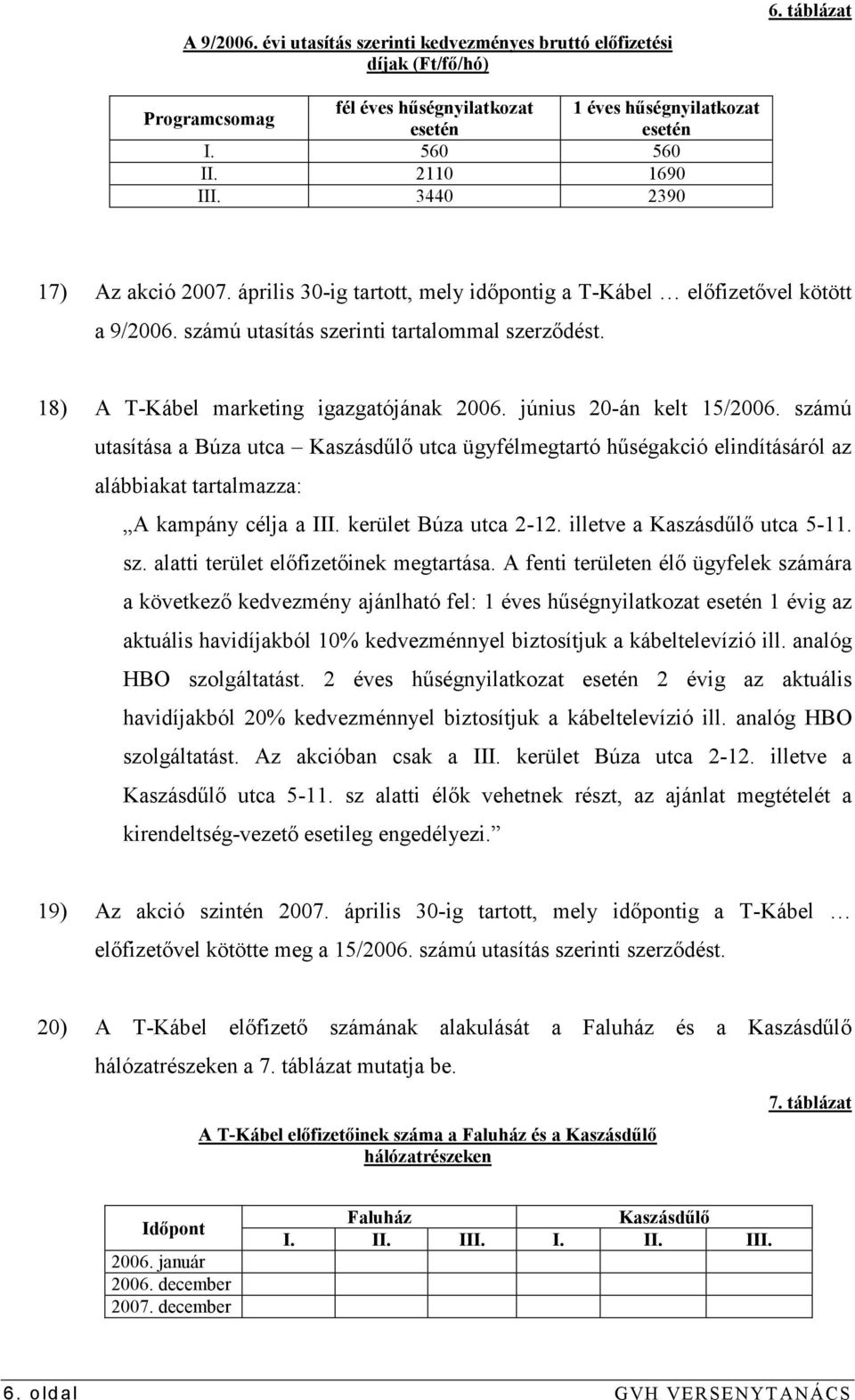 június 20-án kelt 15/2006. számú utasítása a Búza utca Kaszásdőlı utca ügyfélmegtartó hőségakció elindításáról az alábbiakat tartalmazza: A kampány célja a III. kerület Búza utca 2-12.