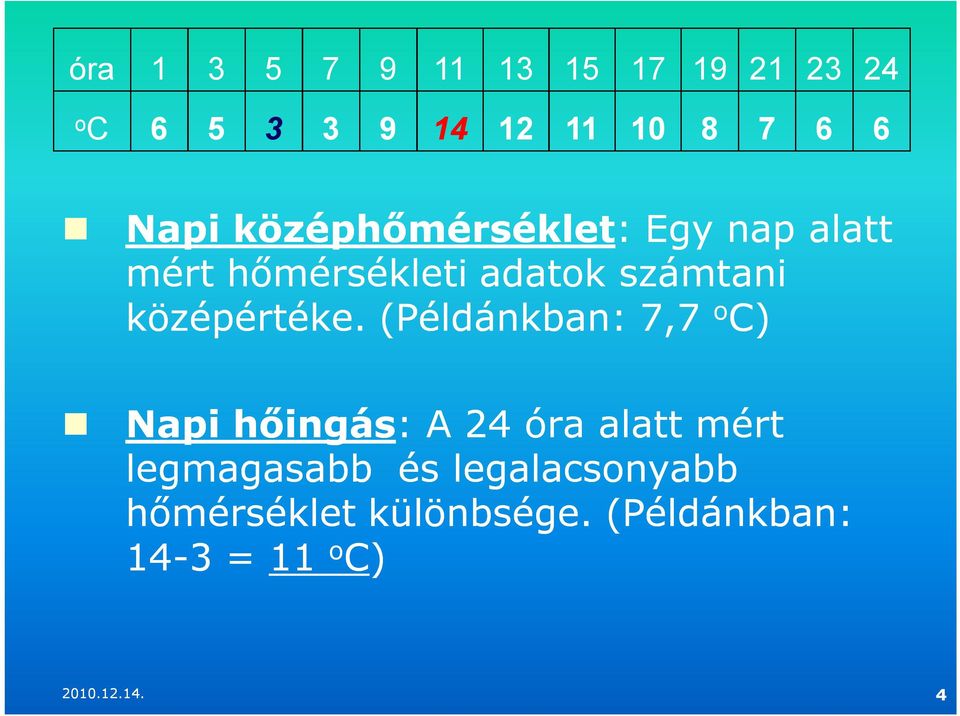 középértéke.