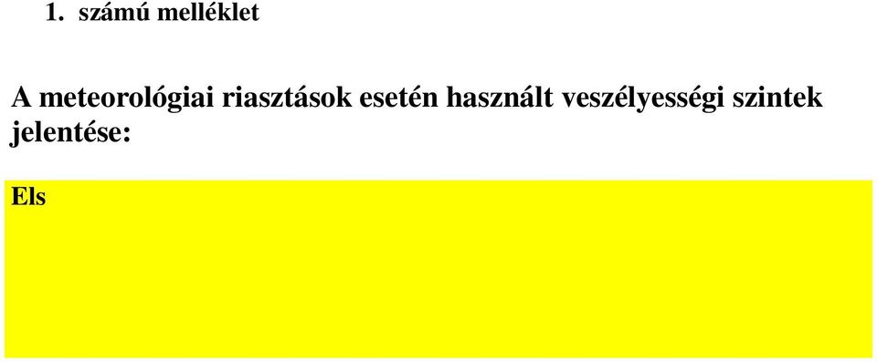 Különösen a bizonytalanabb kimenetelű, gyorsan változó időjárási helyzetekben fontos, hogy igyekezzünk a szokásosnál gyakrabban tájékozódni a várható időjárás felől. Viharos szél!