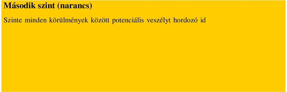 Ide soroljuk a csak korlátozott területeket érintő, viszont már etrém kísérőjelenségekkel (úgymint erősen viharos, vagy akár orkán erejű szél, nagyméretű jég, felhőszakadás) járó zivatarokat.