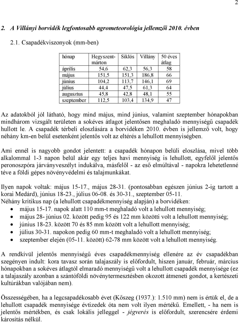 Csapadékviszonyok (mm-ben) hónap Hegyszentmárton Siklós Villány 50 éves átlag április 54,6 62,3 56,3 58 május 151,5 151,3 186,8 66 június 104,2 113,7 146,1 69 július 44,4 47,5 61,3 64 augusztus 45,8