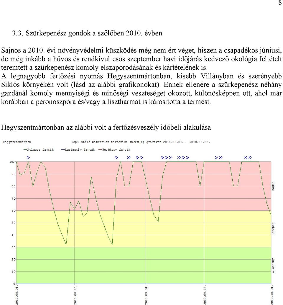 teremtett a szürkepenész komoly elszaporodásának és kártételének is.