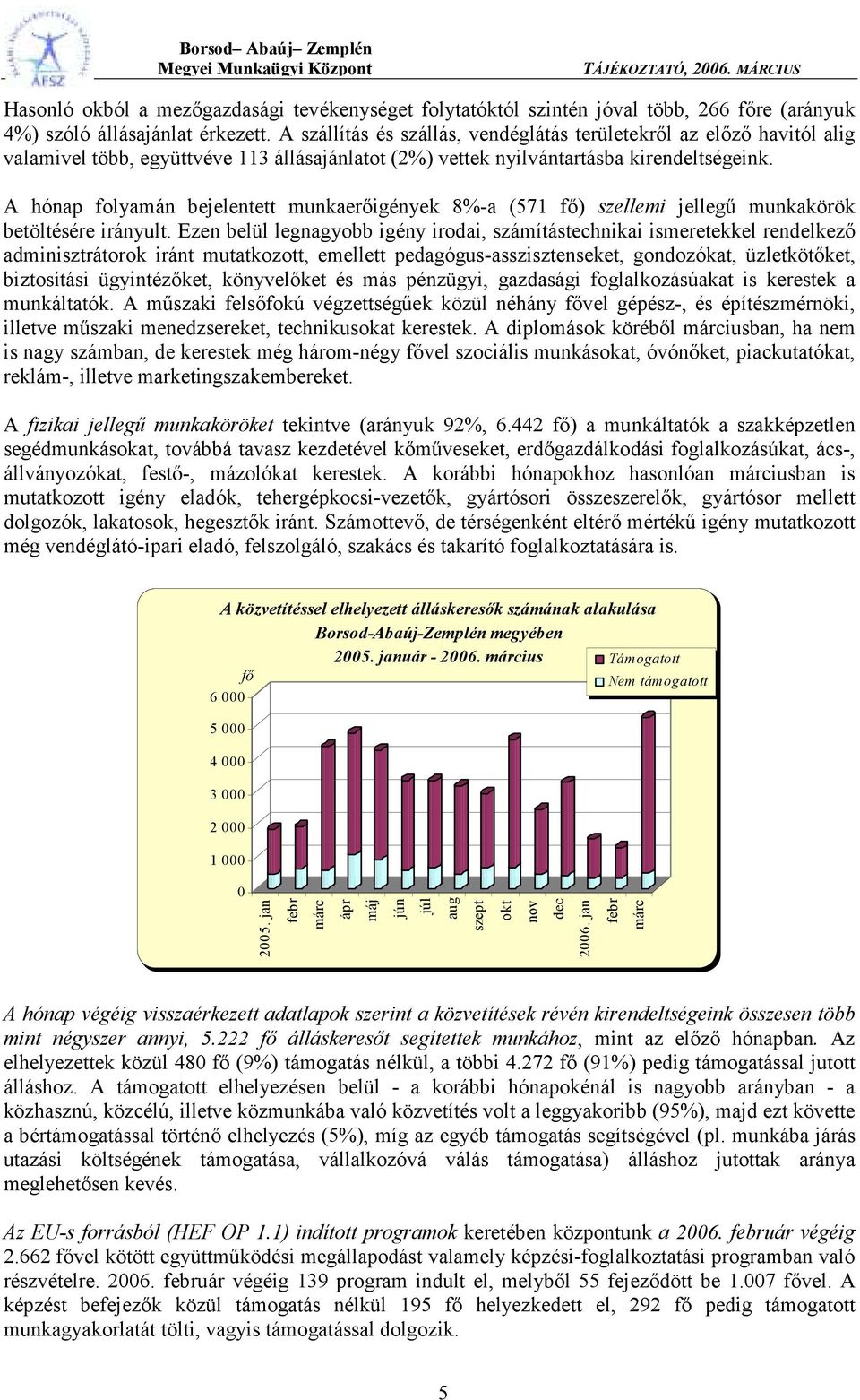 A hónap folyamán bejelentett munkaerőigények 8%-a (571 fő) szellemi jellegű munkakörök betöltésére irányult.