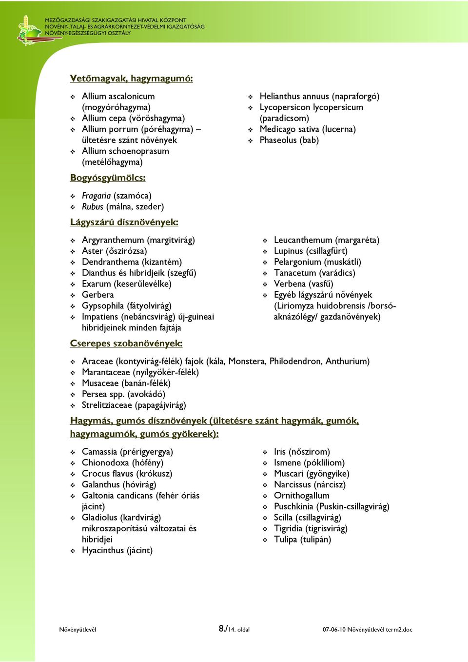 (fátyolvirág) Impatiens (nebáncsvirág) új-guineai hibridjeinek minden fajtája Cserepes szobanövények: Helianthus annuus (napraforgó) Lycopersicon lycopersicum (paradicsom) Medicago sativa (lucerna)