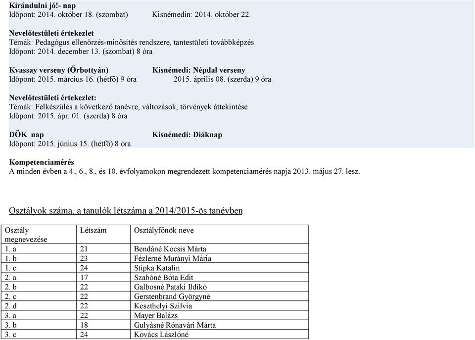 (szombat) 8 óra Kvassay verseny (Őrbottyán) Kisnémedi: Népdal verseny Időpont: 2015. március 16. (hétfő) 9 óra 2015. április 08.