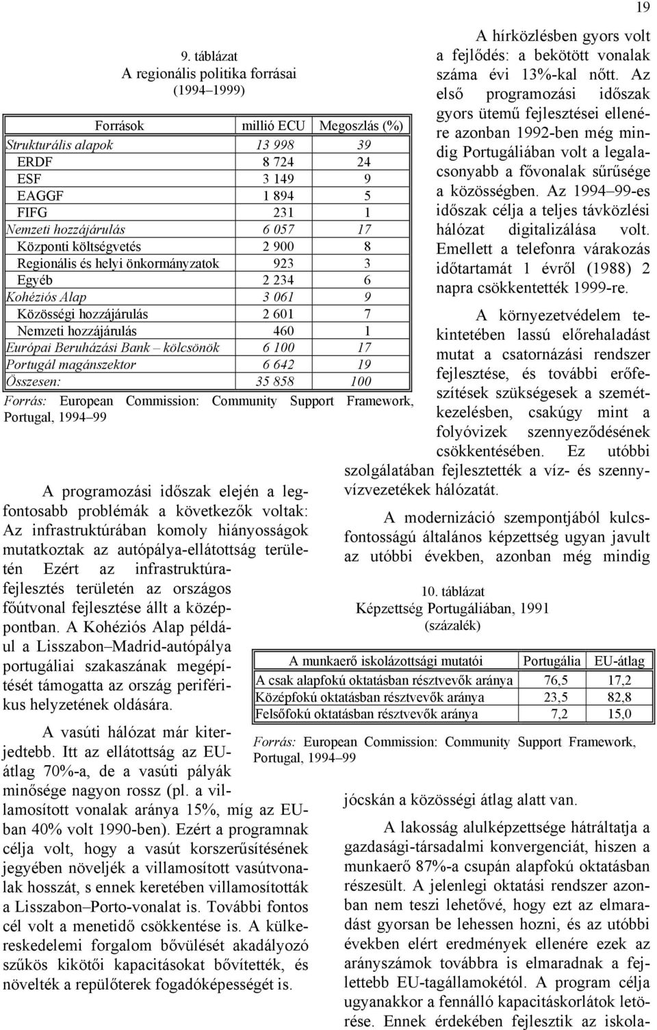 6 100 17 Portugál magánszektor 6 642 19 Összesen: 35 858 100 Forrás: European Commission: Community Support Framework, Portugal, 1994 99 A programozási időszak elején a legfontosabb problémák a