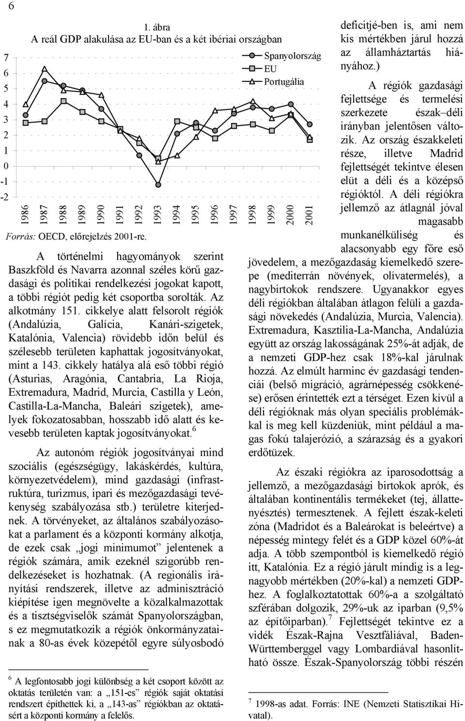 Az alkotmány 151. cikkelye alatt felsorolt régiók (Andalúzia, Galícia, Kanári-szigetek, Katalónia, Valencia) rövidebb időn belül és szélesebb területen kaphattak jogosítványokat, mint a 143.