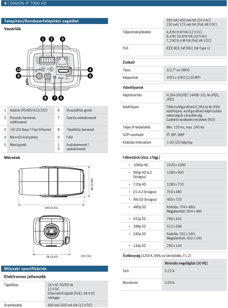 3at Type 1) D T L R M 4 5 6 4 5 6 1 2 3 1 2 3 - + 12VDC 24VC E T H - P o E MENU µsd Érzékelő Típs Képpontok 1/2,7"-os CMOS 1952 x 1092 (2,03 MP) Videofolyamok Képtömörítés H.