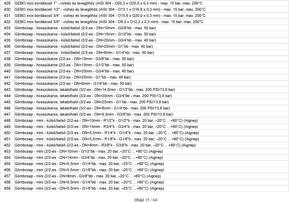15 bar, max. 200 C GEBO inox bordáscső 3/8" - vízhez és levegőhöz (AISI 304 - O9,3 x O12,2 x 0,3 mm) - max. 15 bar, max. 200 C Gömbcsap - hosszúkaros - külső/belső (2/2-es - DN=10mm - G3/8 kb - max.