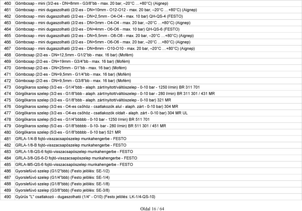20 bar, 20 C +80 C) (Aignep) 464 Gömbcsap - mini dugaszolható (2/2-es - DN=4mm - O6-O6 - max. 10 bar) QH-QS-6 (FESTO) 465 Gömbcsap - mini dugaszolható (2/2-es - DN=5,5mm - O8-O8 - max.