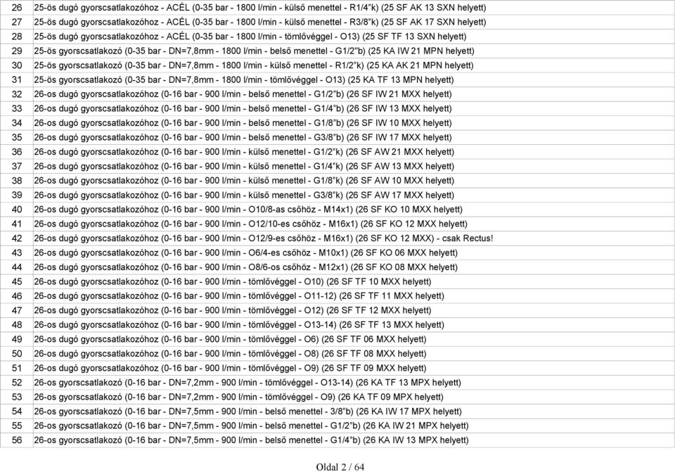 O13) (25 SF TF 13 SXN helyett) 25-ös gyorscsatlakozó (0-35 bar - DN=7,8mm - 1800 l/min - belső menettel - G1/2"b) (25 KA IW 21 MPN helyett) 25-ös gyorscsatlakozó (0-35 bar - DN=7,8mm - 1800 l/min -