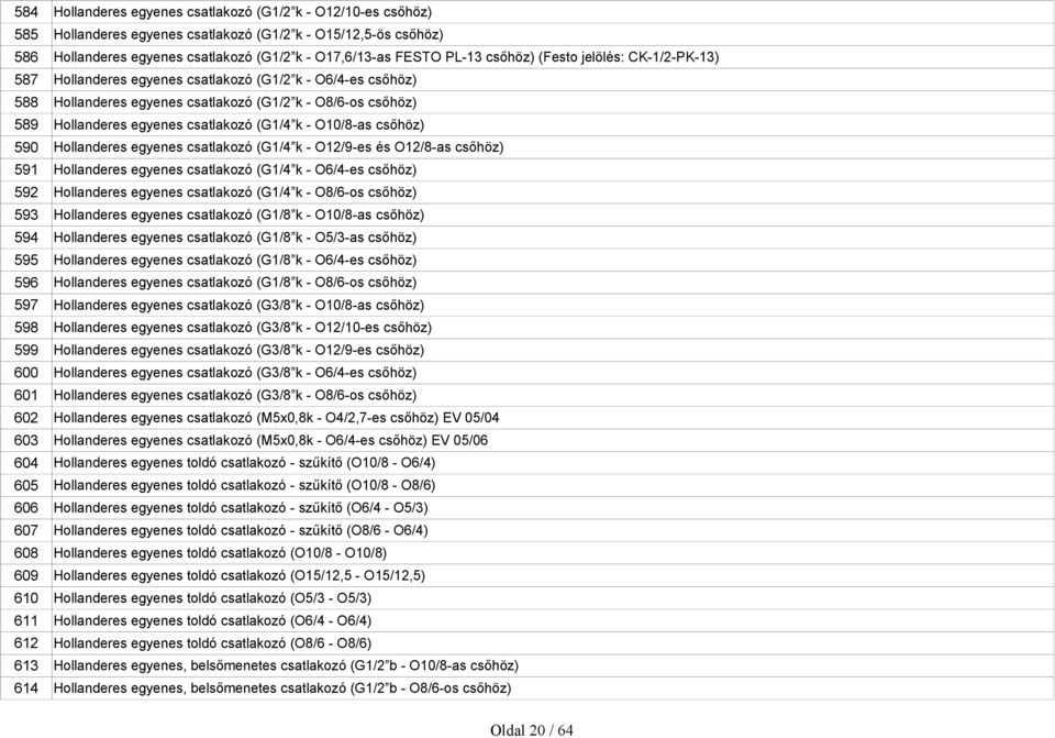 O6/4-es csőhöz) Hollanderes egyenes csatlakozó (G1/2 k - O8/6-os csőhöz) Hollanderes egyenes csatlakozó (G1/4 k - O10/8-as csőhöz) Hollanderes egyenes csatlakozó (G1/4 k - O12/9-es és O12/8-as