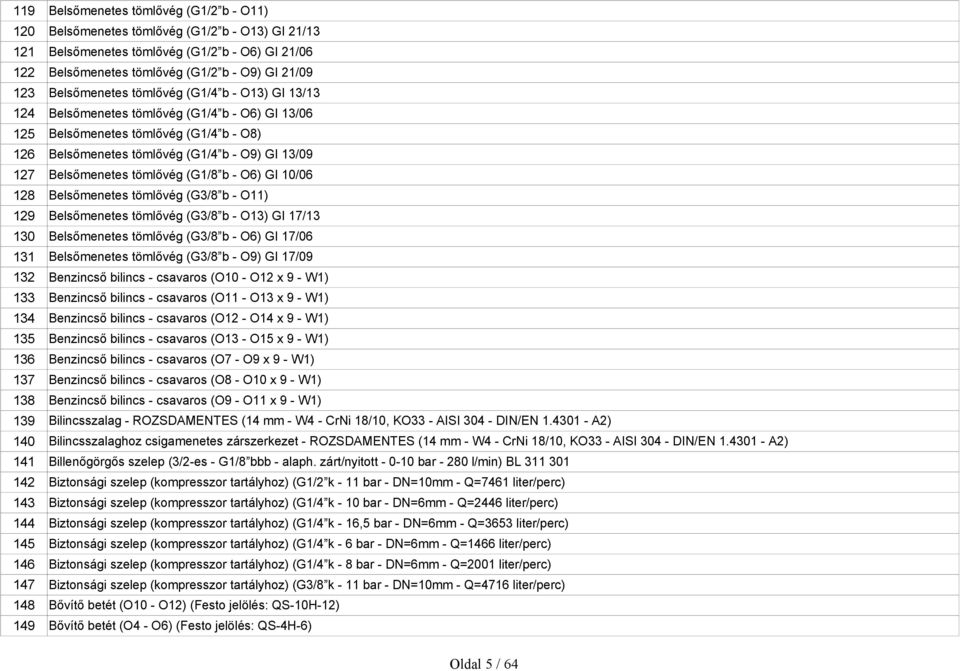 Belsőmenetes tömlővég (G1/8 b - O6) GI 10/06 128 Belsőmenetes tömlővég (G3/8 b - O11) 129 Belsőmenetes tömlővég (G3/8 b - O13) GI 17/13 130 Belsőmenetes tömlővég (G3/8 b - O6) GI 17/06 131