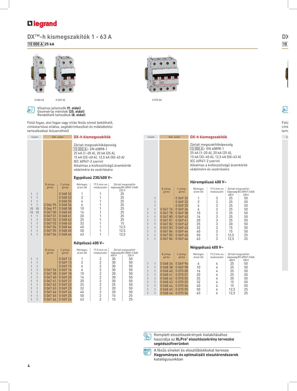 szám DXh kismegszakítók Zárlati megszakítóképesség 0 000 EN 60898 k ( 0 ), 0 k ( ), k (3 0 ),, k ( 63 ) IEC 6097 szerint lkalmas a kisfeszültségű áramkörök védelmére és vezérlésére Egypólusú 30/00 V~