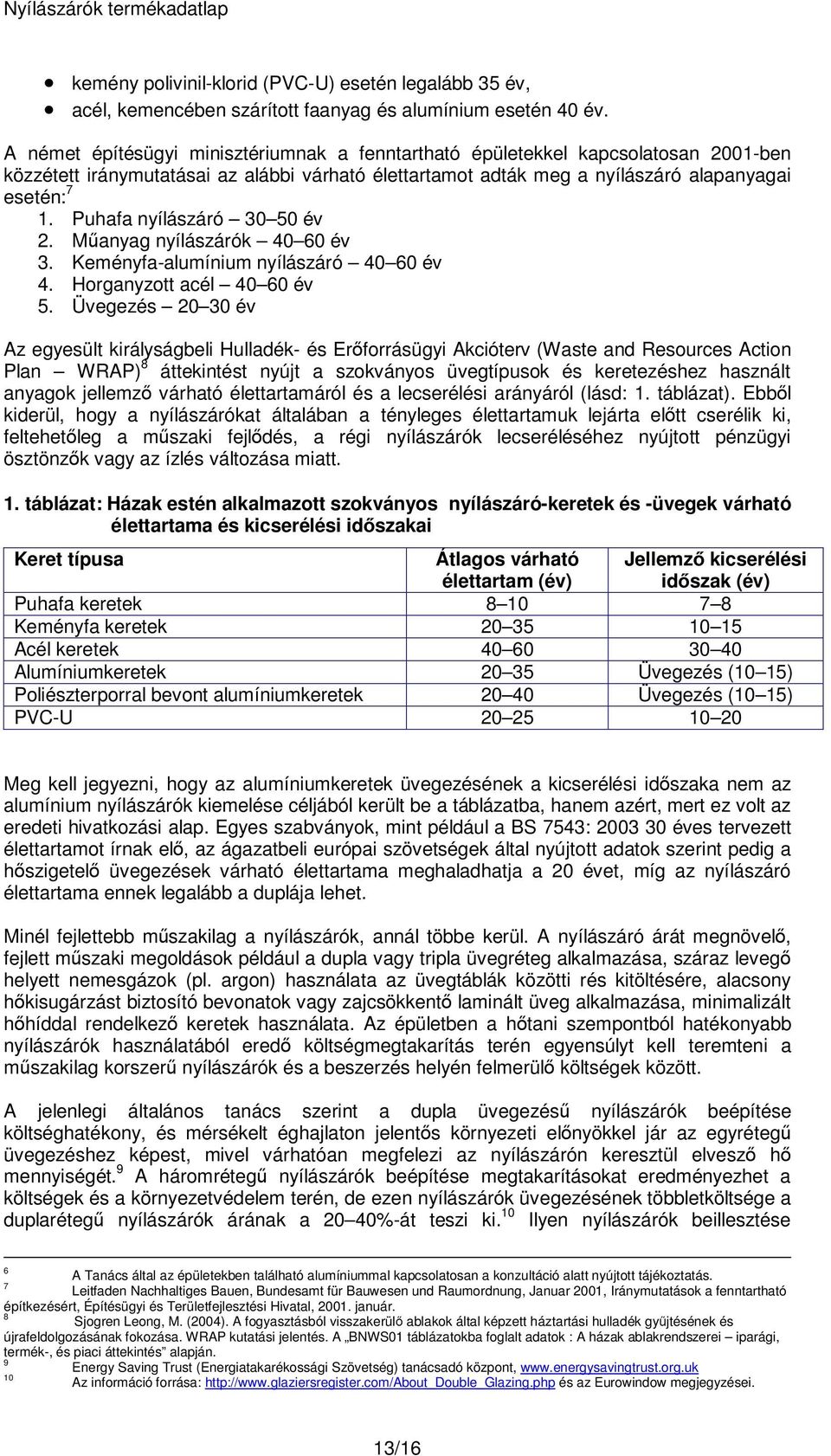 Puhafa nyílászáró 30 50 év 2. Műanyag nyílászárók 40 60 év 3. Keményfa-alumínium nyílászáró 40 60 év 4. Horganyzott acél 40 60 év 5.