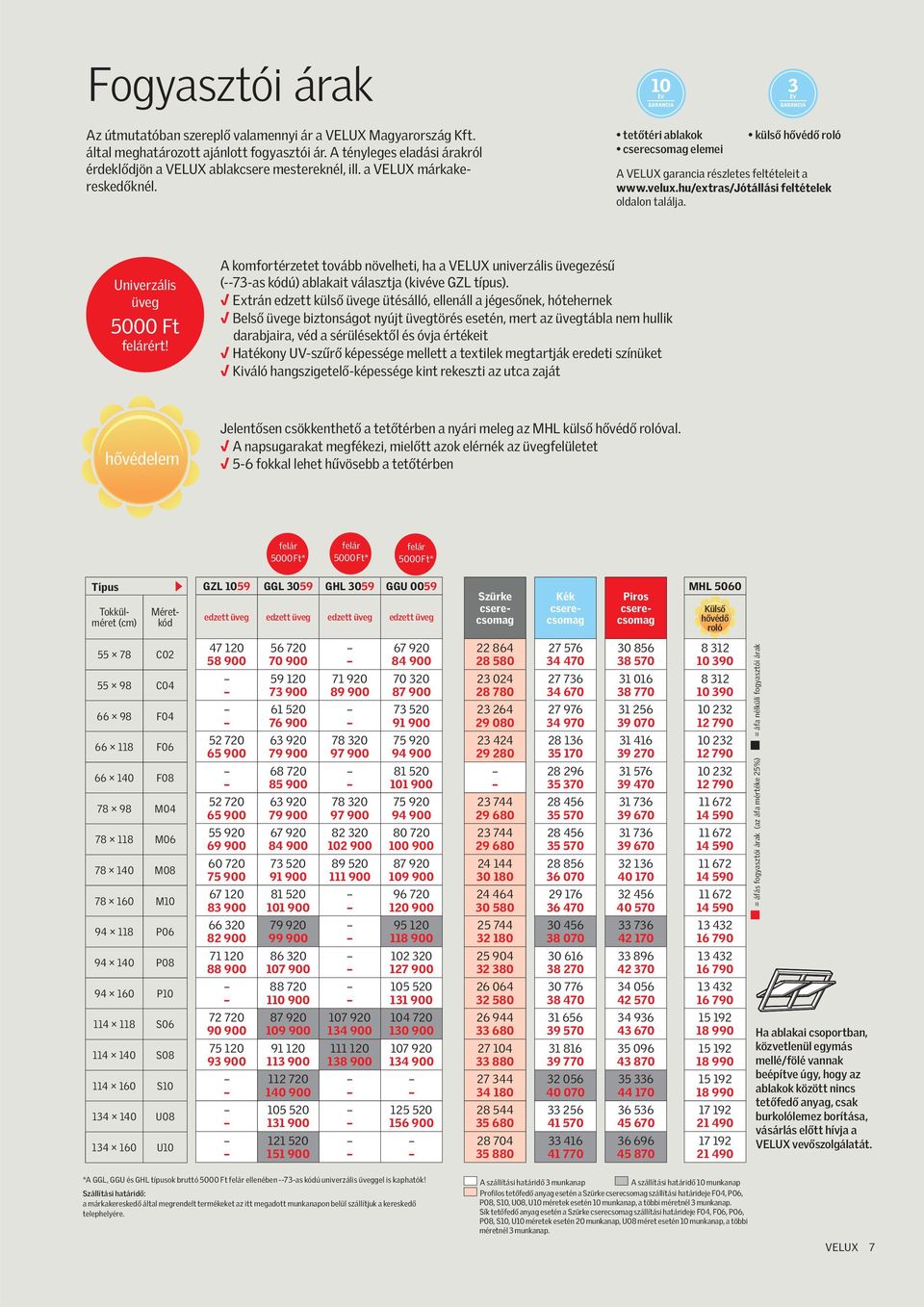 Univerzális üveg 5000 Ft felárért! A komfortérzetet tovább növelheti, ha a VELUX univerzális üvegezésű (--73-as kódú) ablakait választja (kivéve GZL típus).