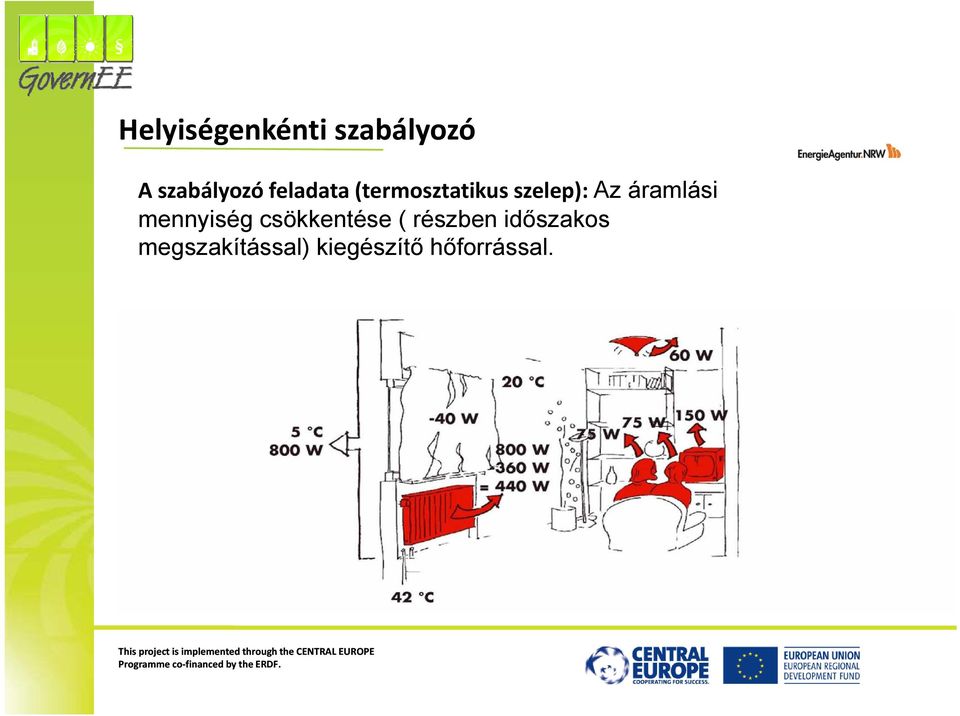 áramlási mennyiség csökkentése ( részben