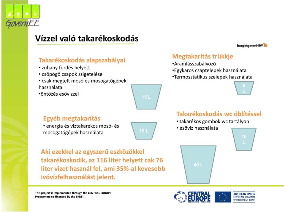 energia és víztakarékos mosó és mosogatógépek használata 10 L Aki ezekkel az egyszerű eszközökkel tk takarékoskodik, kdikaz 116 liter helyett cak 76