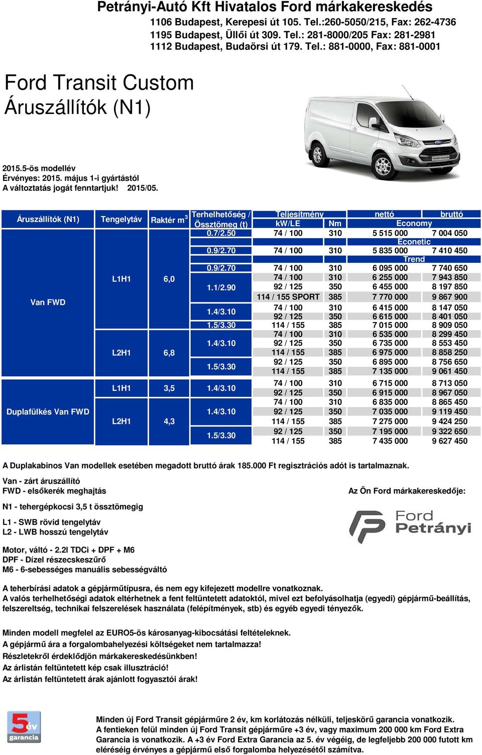 május 1i gyártástól Áruszállítók (N1) FWD FWD Tengelytáv Terhelhetőség / Teljesítmény nettó bruttó Raktér m 3 Össztömeg (t) kw/le Nm 0.7/2.50 74 / 100 310 5 515 000 7 004 050 0.9/2.