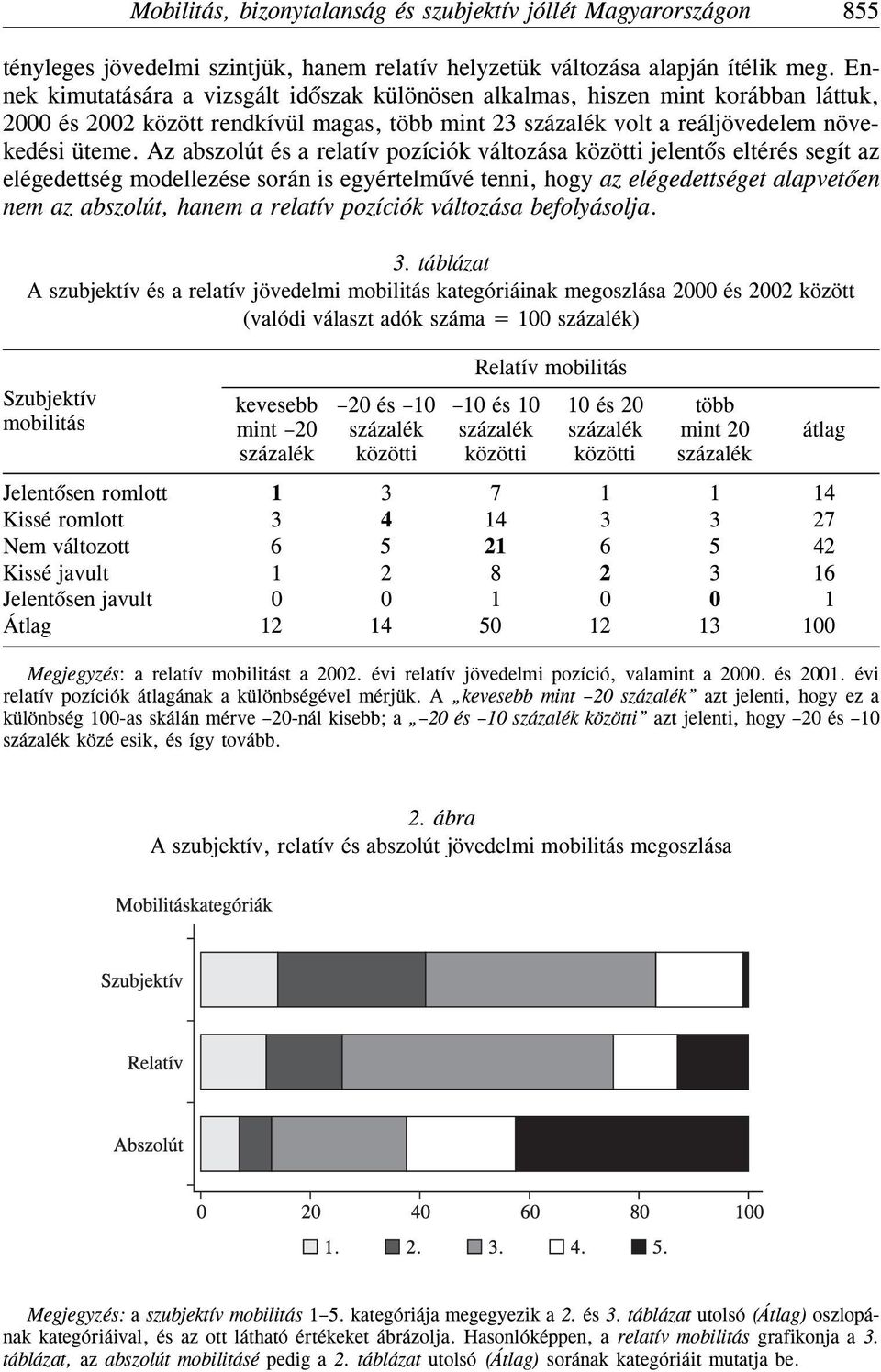 Az abszolút és a relatív pozíciók változása közötti jelentõs eltérés segít az elégedettség modellezése során is egyértelmûvé tenni, hogy az elégedettséget alapvetõen nem az abszolút, hanem a relatív