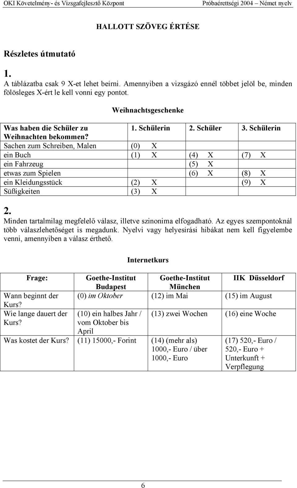 Sachen zum Schreiben, Malen (0) X ein Buch (1) X (4) X (7) X ein Fahrzeug (5) X etwas zum Spielen (6) X (8) X ein Kleidungsstück (2) X (9) X Süßigkeiten (3) X 2.