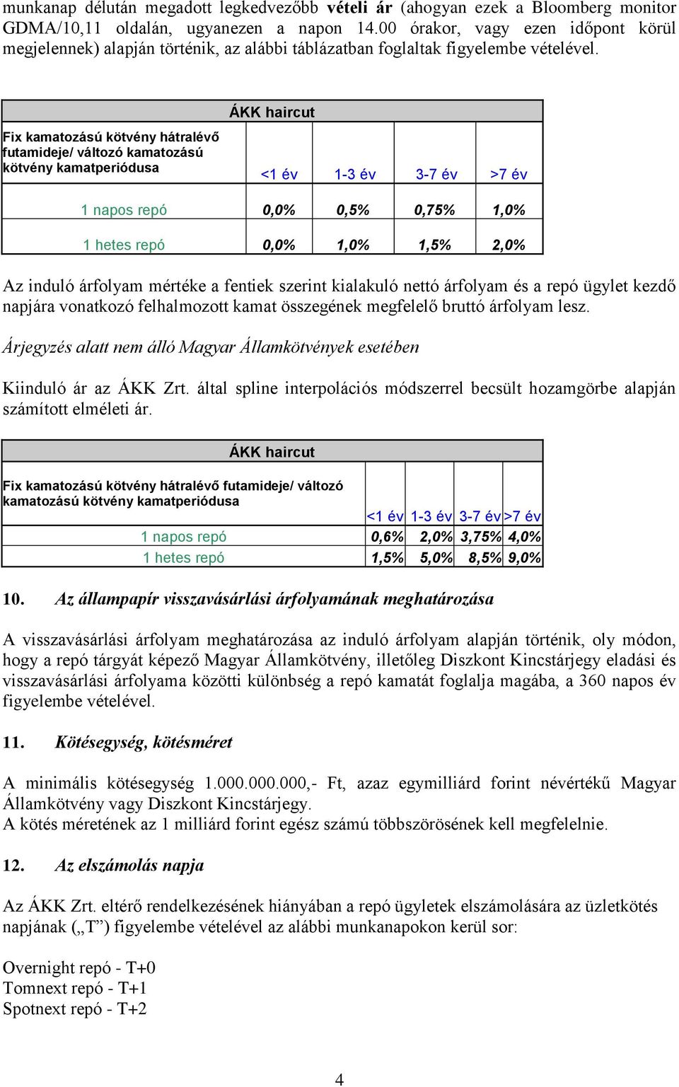 Fix kamatozású kötvény hátralévő futamideje/ változó kamatozású kötvény kamatperiódusa ÁKK haircut <1 év 1-3 év 3-7 év >7 év 1 napos repó 0,0% 0,5% 0,75% 1,0% 1 hetes repó 0,0% 1,0% 1,5% 2,0% Az