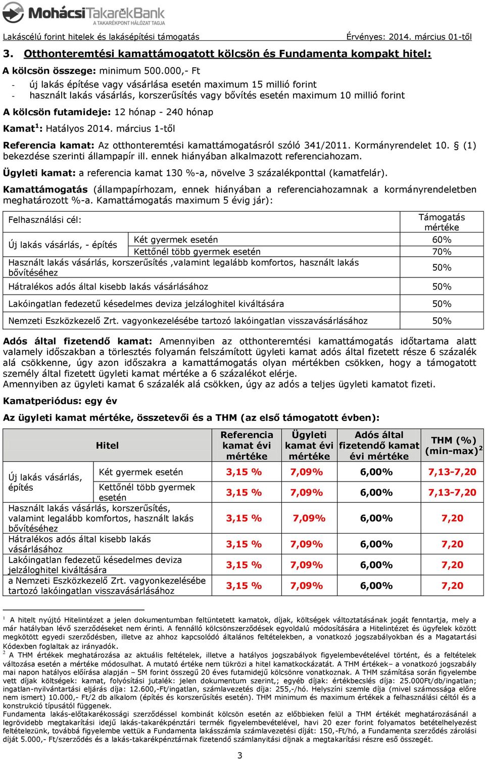 hónap Kamat 1 : Hatályos 2014. március 1-től Referencia kamat: Az otthonteremtési kamattámogatásról szóló 341/2011. Kormányrendelet 10. (1) bekezdése szerinti állampapír ill.