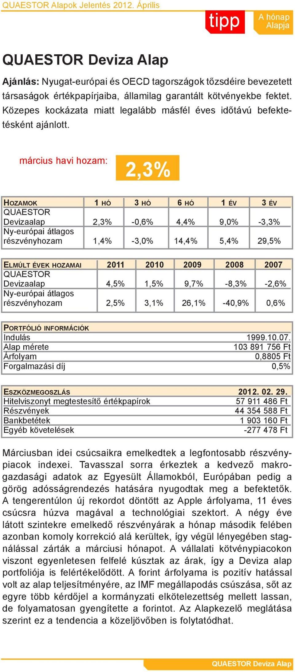 2,3% Devizaalap 2,3% -0,6% 4,4% 9,0% -3,3% Ny-európai átlagos részvényhozam 1,4% -3,0% 14,4% 5,4% 29,5% Devizaalap 4,5% 1,5% 9,7% -8,3% -2,6% Ny-európai átlagos részvényhozam 2,5% 3,1% 26,1% -40,9%