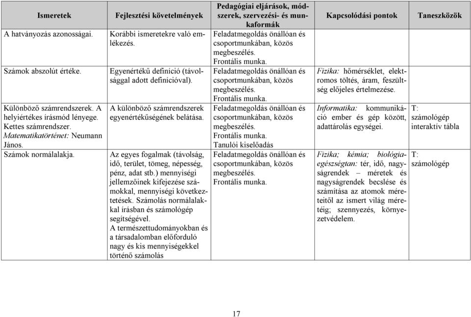 Az egyes fogalmak (távolság, idő, terület, tömeg, népesség, pénz, adat stb.) mennyiségi jellemzőinek kifejezése számokkal, mennyiségi következtetések.
