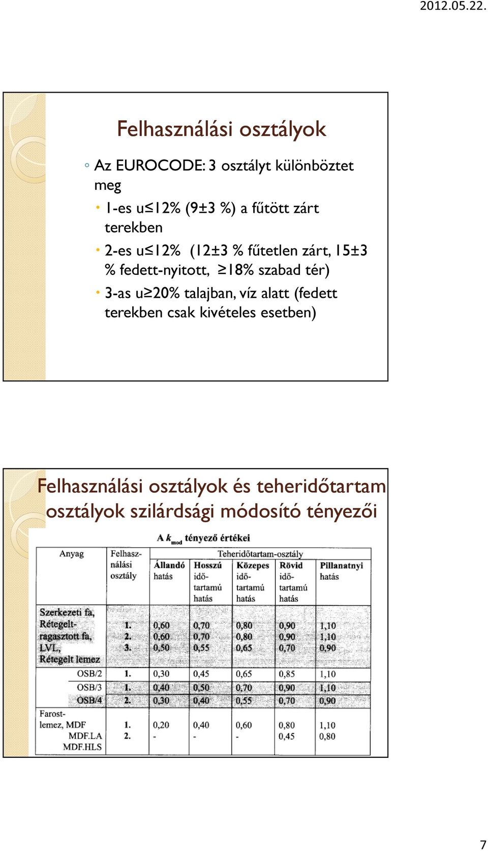 szabad tér) 3-as u 20% talajban, víz alatt (fedett terekben csak kivételes esetben)