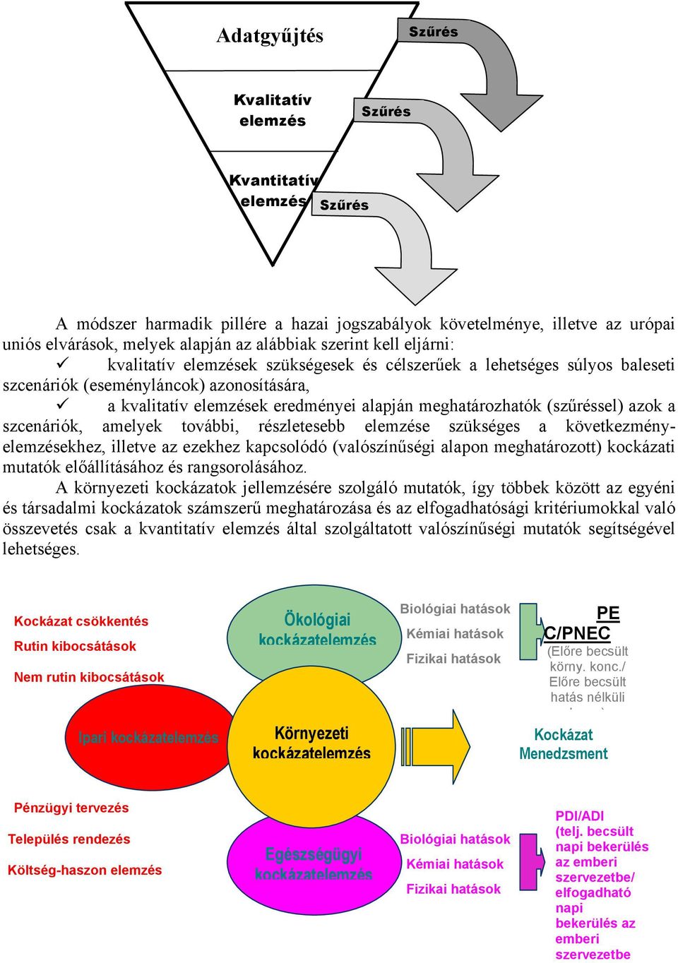 (szűréssel) azok a szcenáriók, amelyek további, részletesebb elemzése szükséges a következményelemzésekhez, illetve az ezekhez kapcsolódó (valószínűségi alapon meghatározott) kockázati mutatók