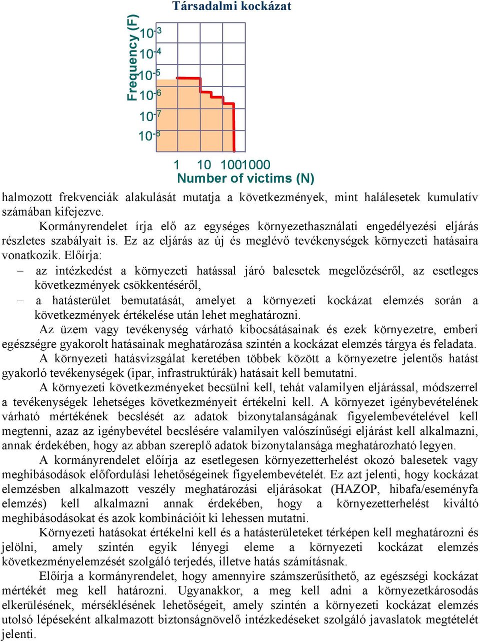 Előírja: az intézkedést a környezeti hatással járó balesetek megelőzéséről, az esetleges következmények csökkentéséről, a hatásterület bemutatását, amelyet a környezeti kockázat elemzés során a