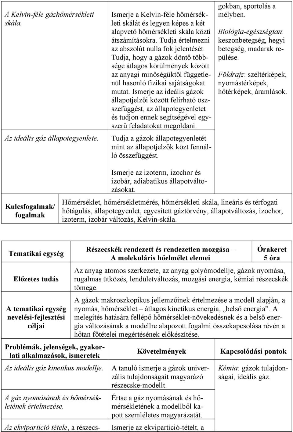 Ismerje az ideális gázok állapotjelzői között felírható öszszefüggést, az állapotegyenletet és tudjon ennek segítségével egyszerű feladatokat megoldani.