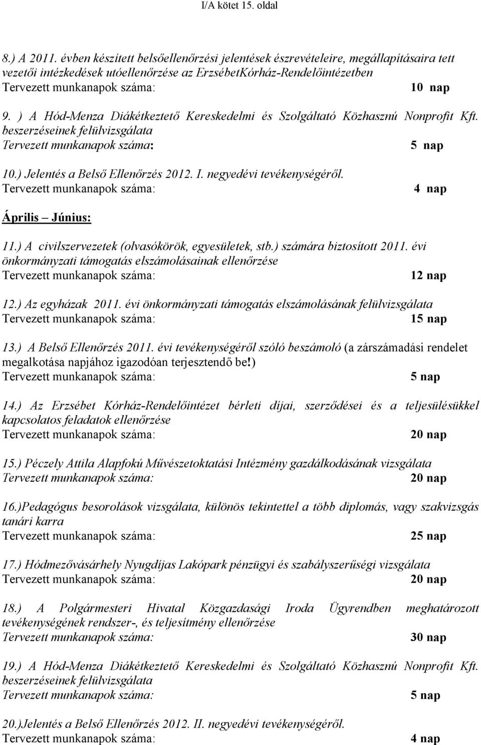 ) A Hód-Menza Diákétkeztető Kereskedelmi és Szolgáltató Közhasznú Nonprofit Kft. beszerzéseinek felülvizsgálata Tervezett munkanapok száma: 5 nap 10.) Jelentés a Belső Ellenőrzés 2012. I.