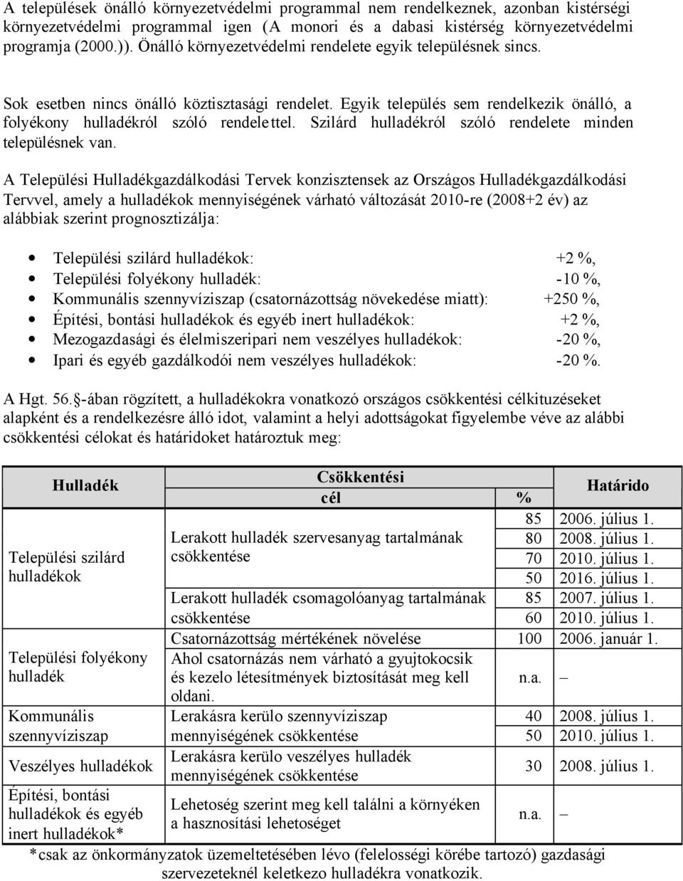 Szilárd hulladékról szóló rendelete minden településnek van.