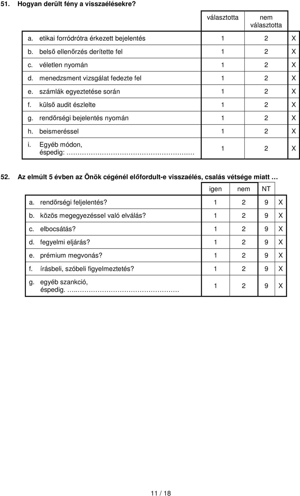 rendőrségi bejelentés nyomán 1 2 X h. beismeréssel 1 2 X i. Egyéb módon, éspedig:. 1 2 X 52.