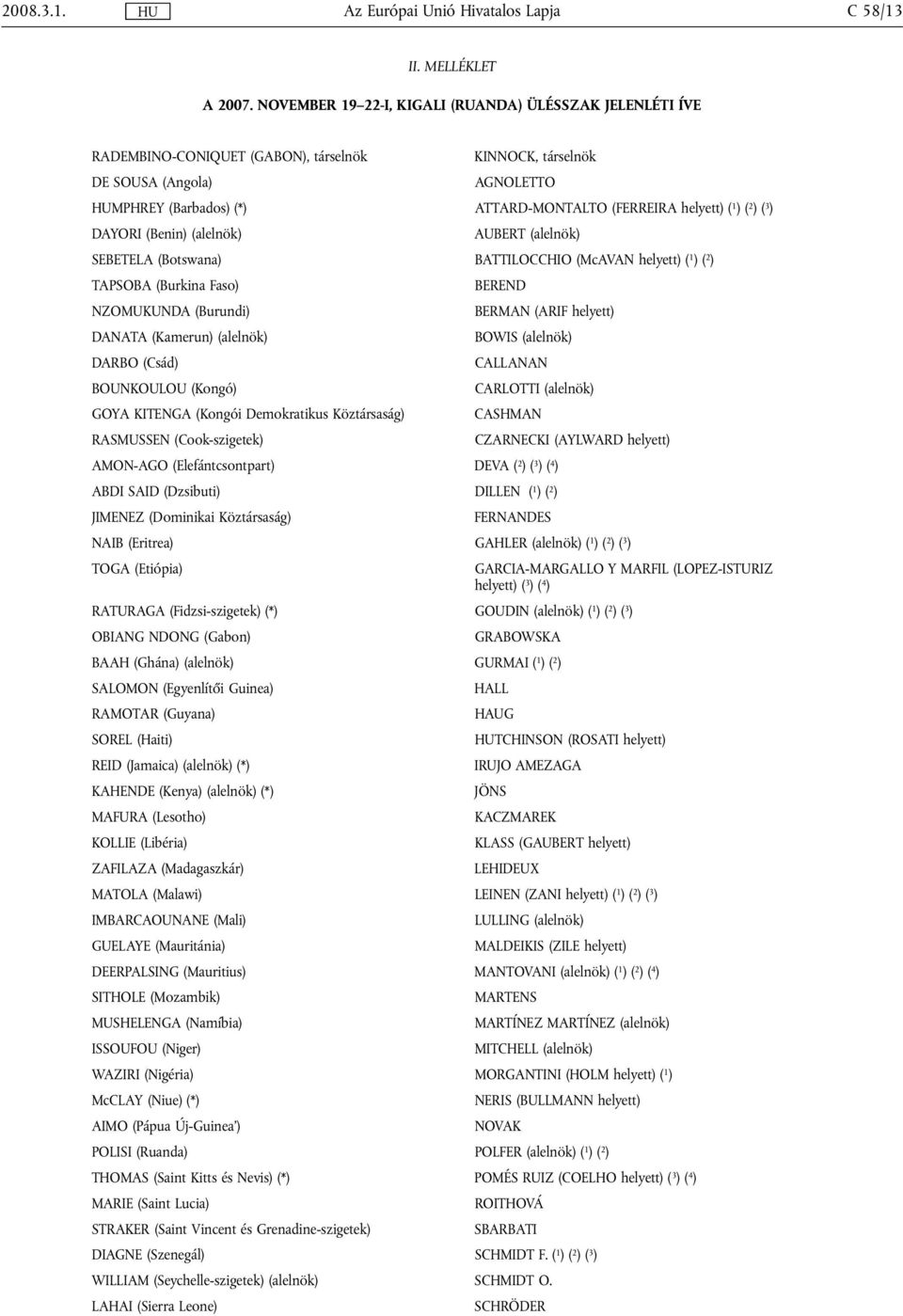 ( 1 ) ( 2 ) ( 3 ) DAYORI (Benin) (alelnök) AUBERT (alelnök) SEBETELA (Botswana) BATTILOCCHIO (McAVAN helyett) ( 1 ) ( 2 ) TAPSOBA (Burkina Faso) BEREND NZOMUKUNDA (Burundi) BERMAN (ARIF helyett)