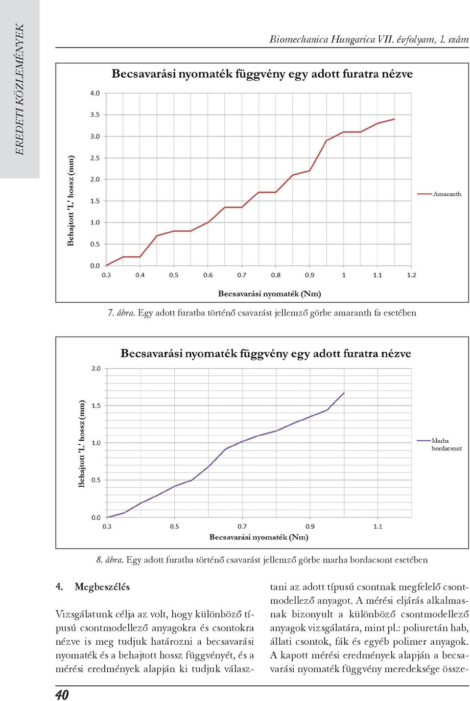 mérési eredmények alapján ki tudjuk választani az adott típusú csontnak megfelelő csontmodellező anyagot.