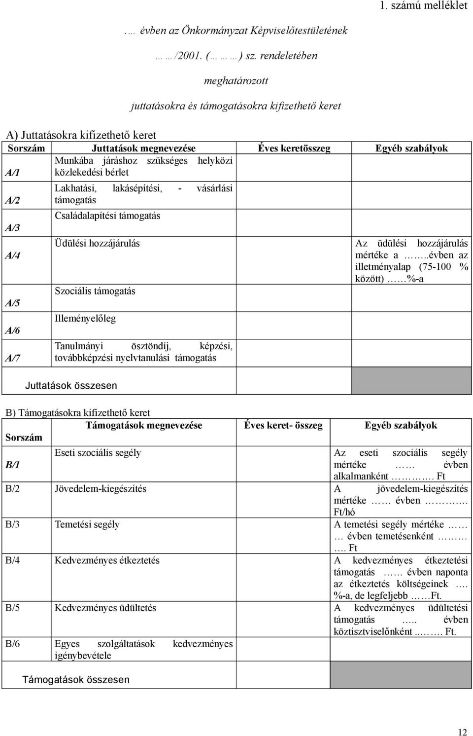 szükséges helyközi közlekedési bérlet A/2 A/3 A/4 A/5 A/6 A/7 Lakhatási, lakásépítési, - vásárlási támogatás Családalapítési támogatás Üdülési hozzájárulás Szociális támogatás Illeményelőleg