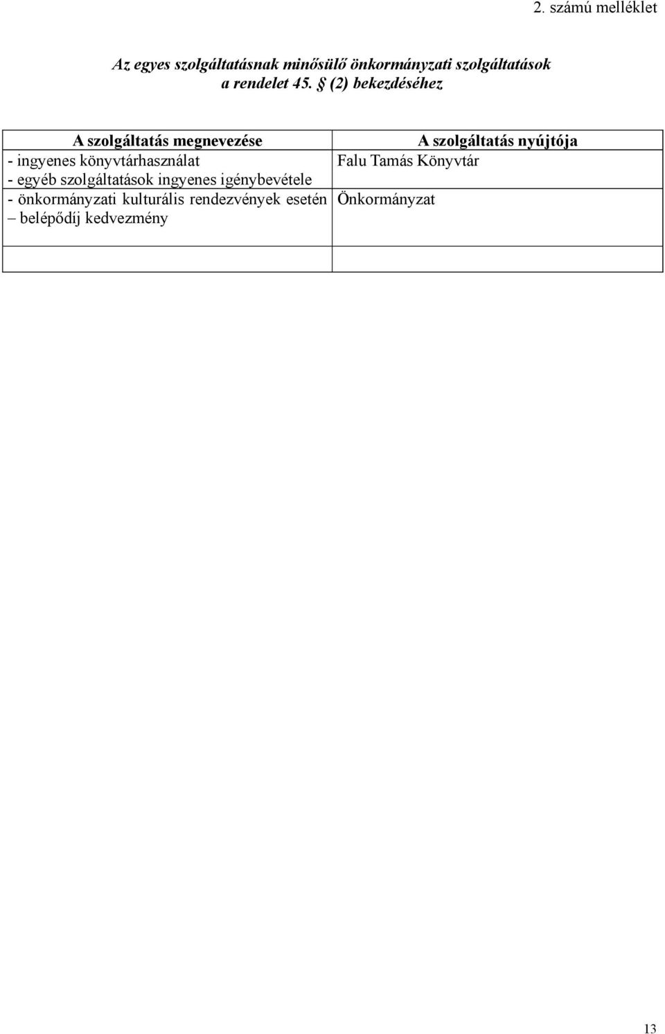 (2) bekezdéséhez A szolgáltatás megnevezése - ingyenes könyvtárhasználat - egyéb