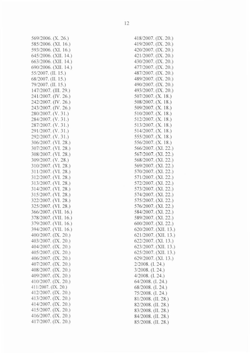 (VI. 28.) 309/2007. (V. 28.) 310/2007. (VI. 28.) 311/2007. (VI. 28.) 312/2007. (VI. 28.) 313/2007 (VI. 28.) 314/2007. (VI. 28.) 315/2007. (VI. 28.) 322/2007 (VI. 28.) 325/2007. (VI. 28.) 366/2007.