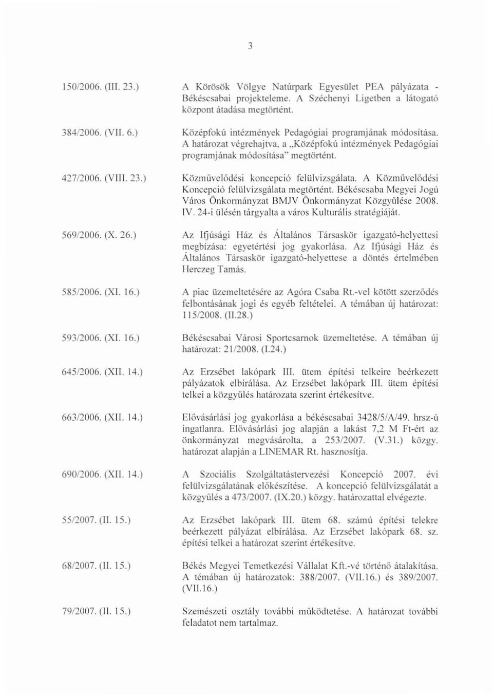 Középfokú intézmények Pedagógiai programjának módosítása. A hataroz'j.1 végrehajlva. a,.középfokú intézmények Pedagógiai programjának módosítása" megtörtént. Közművelődési koncepció felülvizsgálata.